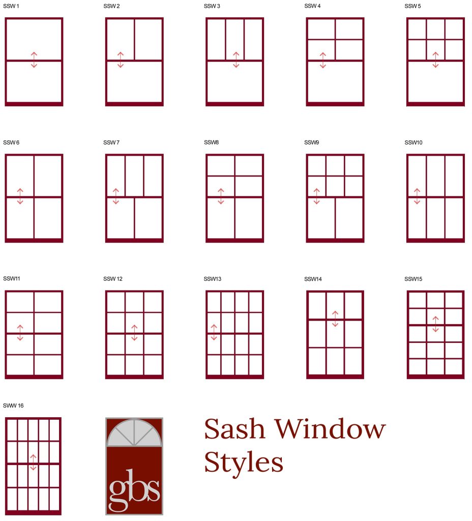 Windows GBS Joinery
